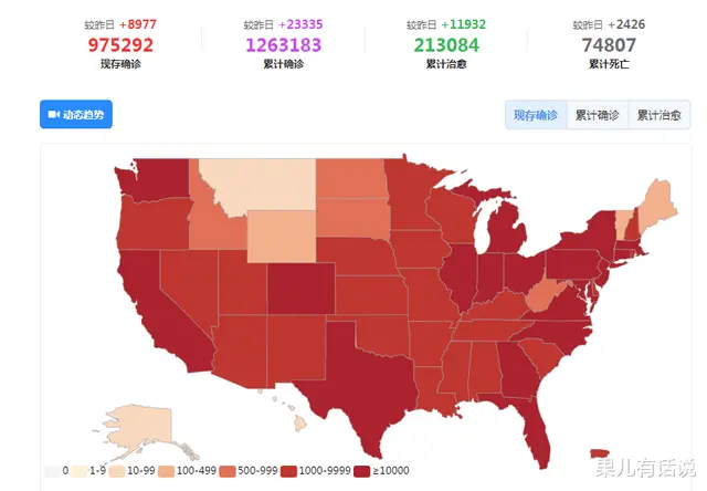 美国彻底崩盘截止5月7日，美国迎来了5大绝望消息