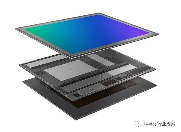 关于三星一亿像素浅谈