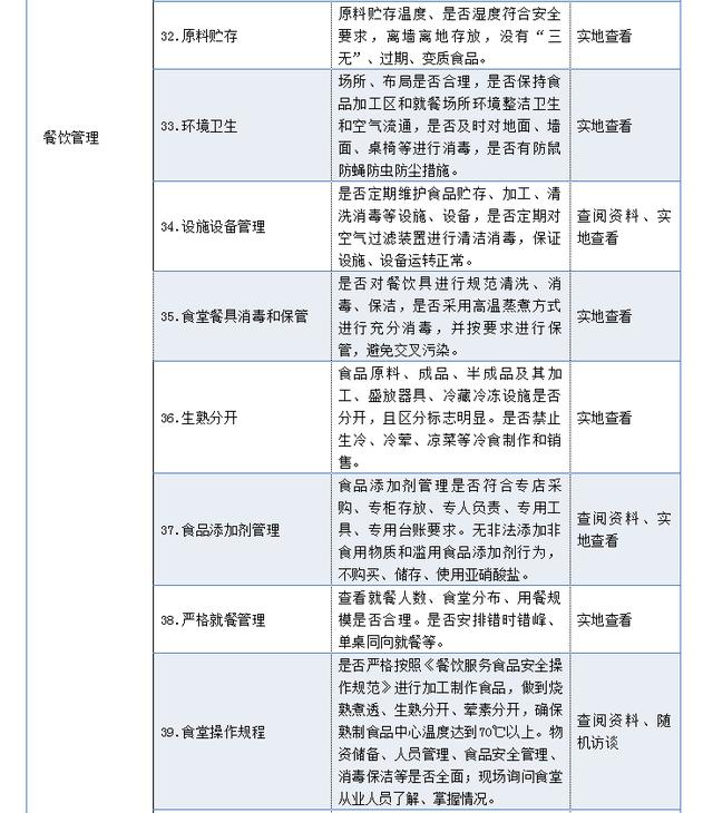 ɽϡѧ鲻ϸ񲻵ÿѧ
