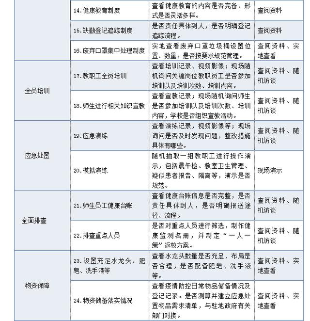 ɽϡѧ鲻ϸ񲻵ÿѧ