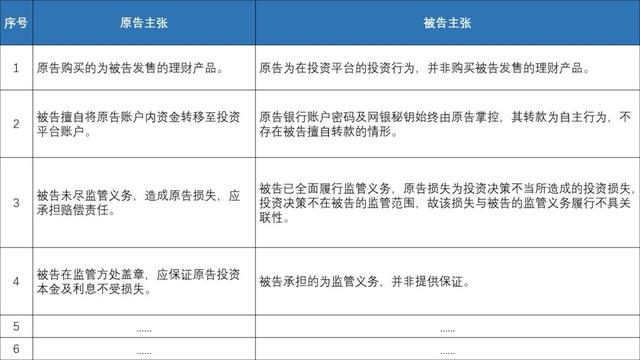 如何书写再审申请书