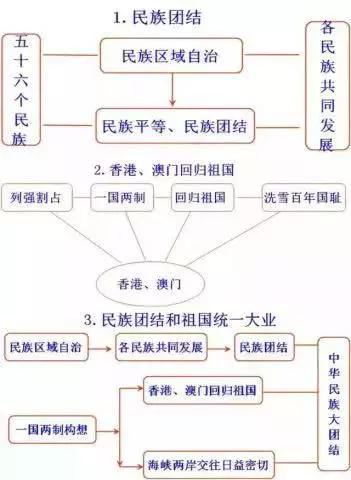 ��λ��������ţ���5000����ʷ��Ϊ��һ��ֽ��,����3��û��һ��