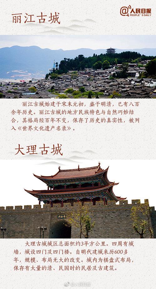 18个历史悠久的古城，你想去哪个？