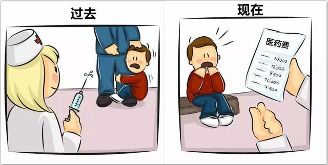 一组过去 VS 现在的对比漫画，看懂的都老了