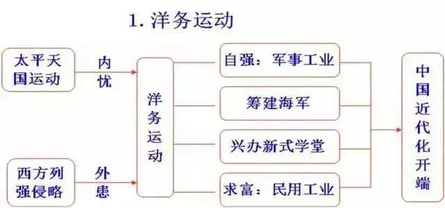 ��λ��������ţ���5000����ʷ��Ϊ��һ��ֽ��,����3��û��һ��