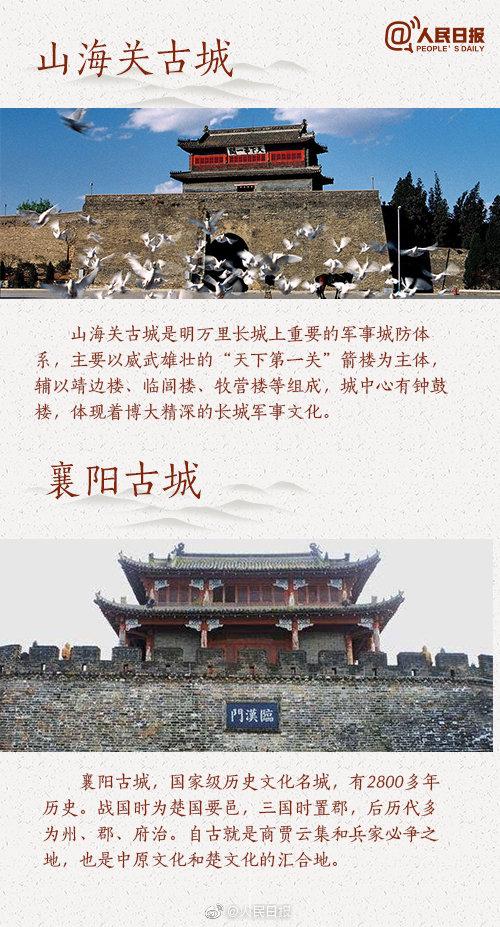 18个历史悠久的古城，你想去哪个？