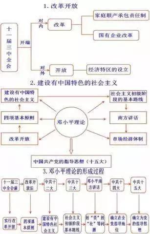 ��λ��������ţ���5000����ʷ��Ϊ��һ��ֽ��,����3��û��һ��