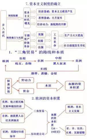 ��λ��������ţ���5000����ʷ��Ϊ��һ��ֽ��,����3��û��һ��